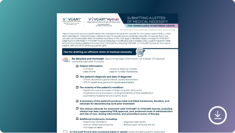 VYVGART and VYVGART Hytrulo Letter of Medical Necessity