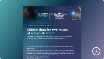 VYVGART and VYVGART HYTRULO HCP Leave Behinds