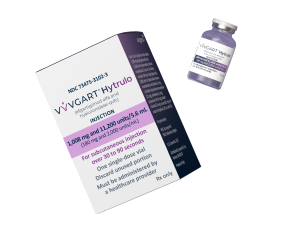 VYVGART Hytrulo packaging image