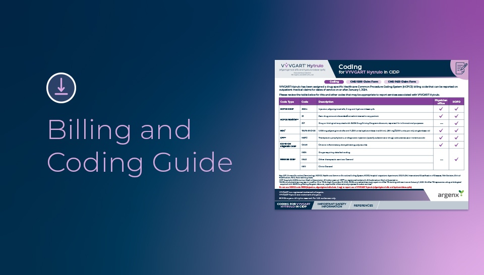 Billing coding guide
